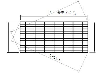 鋼格板質量問題